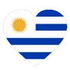 Uruguay